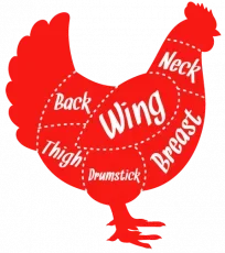 premium-poultry-pyrs1jkw8g26lm9rqgkgqf2y9vtaocs3tgca3jre9s