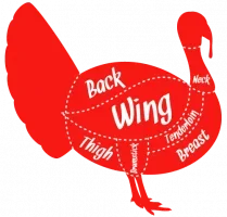 premium-turkey-pyrs20hzngp69mdwoua0f628unyn551x3qfo4n3tog